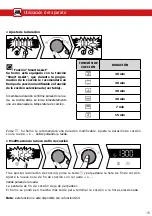 Предварительный просмотр 134 страницы Brandt BOP2112B User Instructions