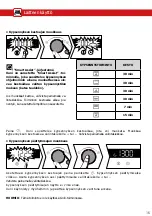 Предварительный просмотр 158 страницы Brandt BOP2112B User Instructions