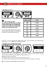 Предварительный просмотр 206 страницы Brandt BOP2112B User Instructions