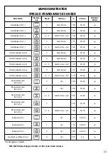 Предварительный просмотр 238 страницы Brandt BOP2112B User Instructions