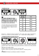 Предварительный просмотр 254 страницы Brandt BOP2112B User Instructions