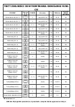 Предварительный просмотр 262 страницы Brandt BOP2112B User Instructions