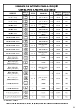 Предварительный просмотр 286 страницы Brandt BOP2112B User Instructions