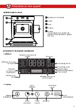 Preview for 9 page of Brandt BOP2432X User Instructions