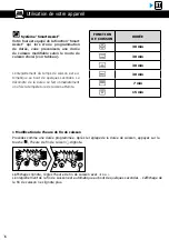 Preview for 16 page of Brandt BOP7537LX User Instructions