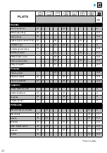 Preview for 22 page of Brandt BOP7537LX User Instructions