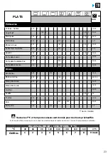 Preview for 23 page of Brandt BOP7537LX User Instructions