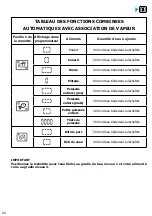 Preview for 26 page of Brandt BOP7537LX User Instructions