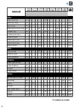 Preview for 48 page of Brandt BOP7537LX User Instructions