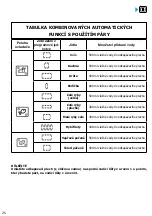 Preview for 52 page of Brandt BOP7537LX User Instructions