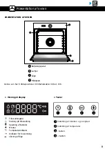 Preview for 61 page of Brandt BOP7537LX User Instructions