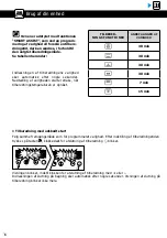 Preview for 68 page of Brandt BOP7537LX User Instructions