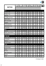 Preview for 74 page of Brandt BOP7537LX User Instructions