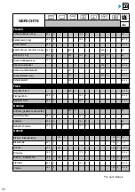 Preview for 100 page of Brandt BOP7537LX User Instructions