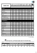 Preview for 101 page of Brandt BOP7537LX User Instructions