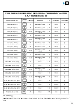 Preview for 103 page of Brandt BOP7537LX User Instructions