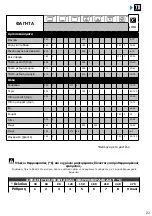 Preview for 127 page of Brandt BOP7537LX User Instructions