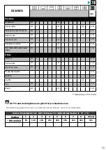 Preview for 153 page of Brandt BOP7537LX User Instructions