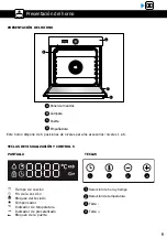 Preview for 165 page of Brandt BOP7537LX User Instructions