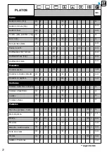 Preview for 178 page of Brandt BOP7537LX User Instructions