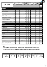 Preview for 179 page of Brandt BOP7537LX User Instructions