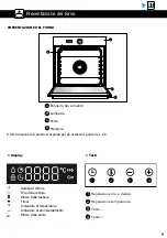 Preview for 217 page of Brandt BOP7537LX User Instructions