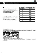 Preview for 224 page of Brandt BOP7537LX User Instructions