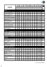 Preview for 230 page of Brandt BOP7537LX User Instructions