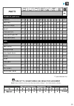 Preview for 231 page of Brandt BOP7537LX User Instructions