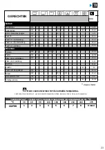 Preview for 257 page of Brandt BOP7537LX User Instructions