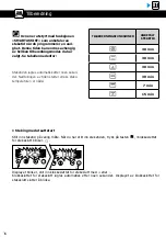 Preview for 276 page of Brandt BOP7537LX User Instructions