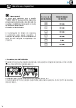 Preview for 328 page of Brandt BOP7537LX User Instructions