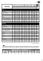 Preview for 335 page of Brandt BOP7537LX User Instructions