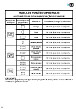 Preview for 338 page of Brandt BOP7537LX User Instructions