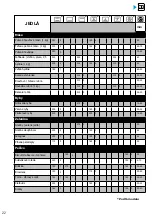 Preview for 360 page of Brandt BOP7537LX User Instructions