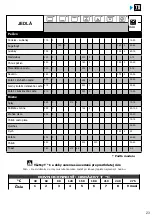 Preview for 361 page of Brandt BOP7537LX User Instructions