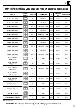 Preview for 363 page of Brandt BOP7537LX User Instructions