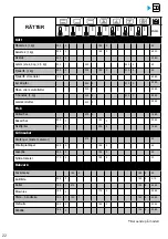 Preview for 385 page of Brandt BOP7537LX User Instructions