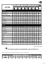 Preview for 386 page of Brandt BOP7537LX User Instructions