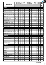 Preview for 193 page of Brandt BOP7568LX User Instructions