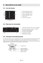 Предварительный просмотр 10 страницы Brandt BPI6390B Instruction Manual