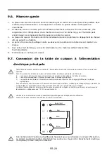 Предварительный просмотр 29 страницы Brandt BPI6390B Instruction Manual