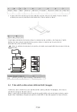 Предварительный просмотр 208 страницы Brandt BPV6210B Instruction Manual