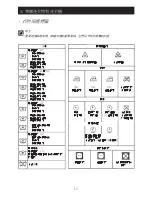 Preview for 12 page of Brandt BT1208 User Manual