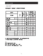 Preview for 20 page of Brandt BT1208 User Manual