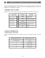 Preview for 60 page of Brandt BT1208 User Manual