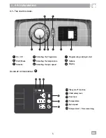 Предварительный просмотр 5 страницы Brandt BT650MA Instruction Manual