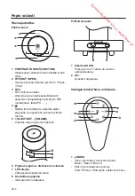 Preview for 56 page of Brandt BTD500BLN Manual