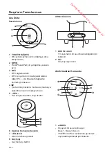 Preview for 66 page of Brandt BTD500BLN Manual