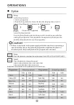 Preview for 17 page of Brandt BWD8614AG User Manual